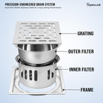 Load image into Gallery viewer, Garnet Square 304-Grade Floor Drain with Collar, Hole & Cockroach Trap (5 x 5 Inches) - by Specule