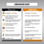 Load image into Gallery viewer, Nyra Single Lever Deck-mount Wash Basin Mixer Tap - by Specule