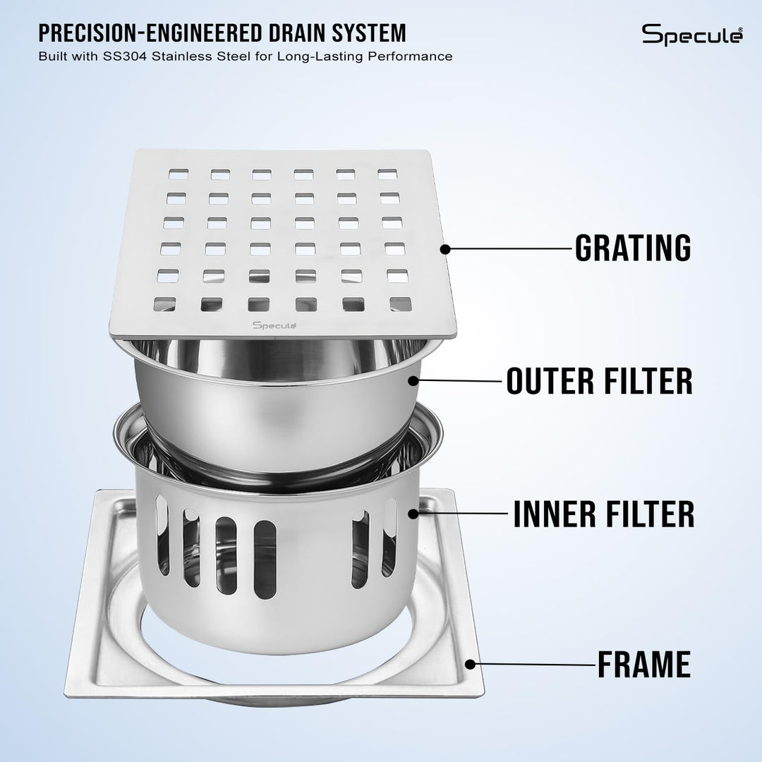 Cube Square 304-Grade Floor Drain with Collar, Hole & Cockroach Trap (5 x 5 Inches) - by Specule