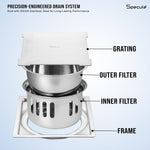Load image into Gallery viewer, Quartz Square 304-Grade Floor Drain with Collar, Hole &amp; Cockroach Trap (5 x 5 Inches) - by Specule
