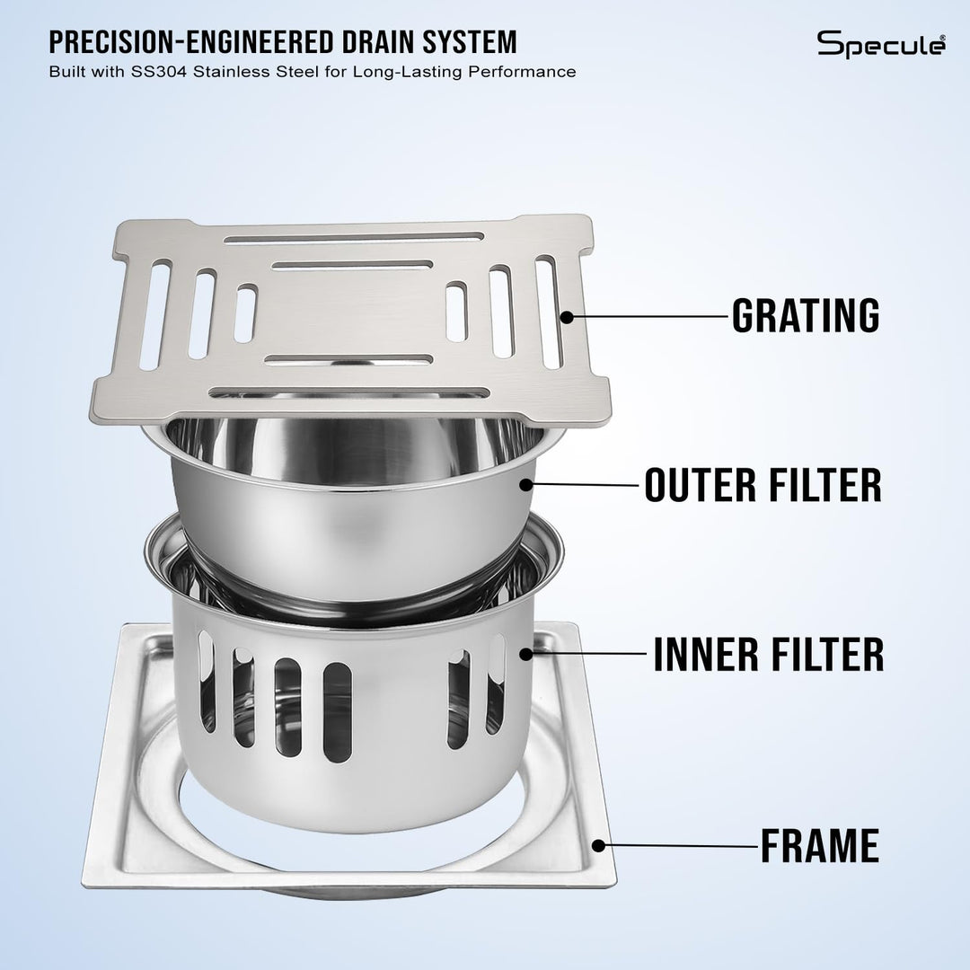 Jade Square 304-Grade Floor Drain with Collar, Hole & Cockroach Trap (5 x 5 Inches) - by Specule