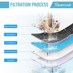 Load image into Gallery viewer, Specule shower filter for hair with packaging and filter cartridge