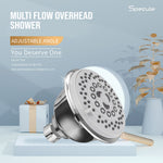Load image into Gallery viewer, Zenith ABS Multi flow Overhead Shower (5 Inches) – by Specule
