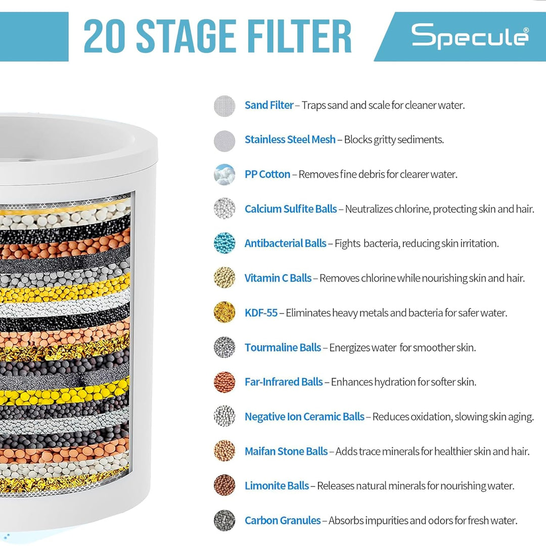 Replaceable shower head filter cartridge for hard water – Specule