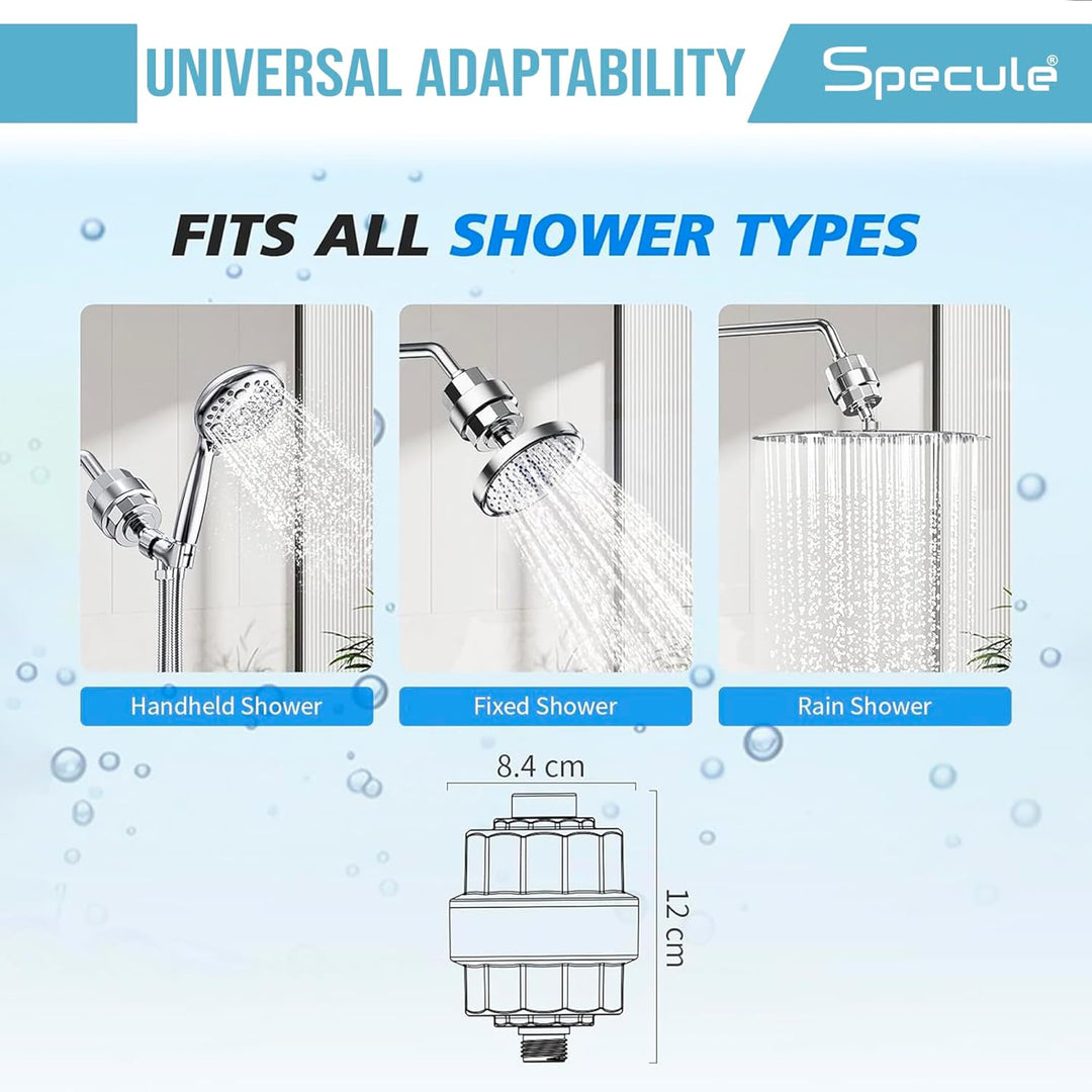 Specule Hard Water Shower Filter