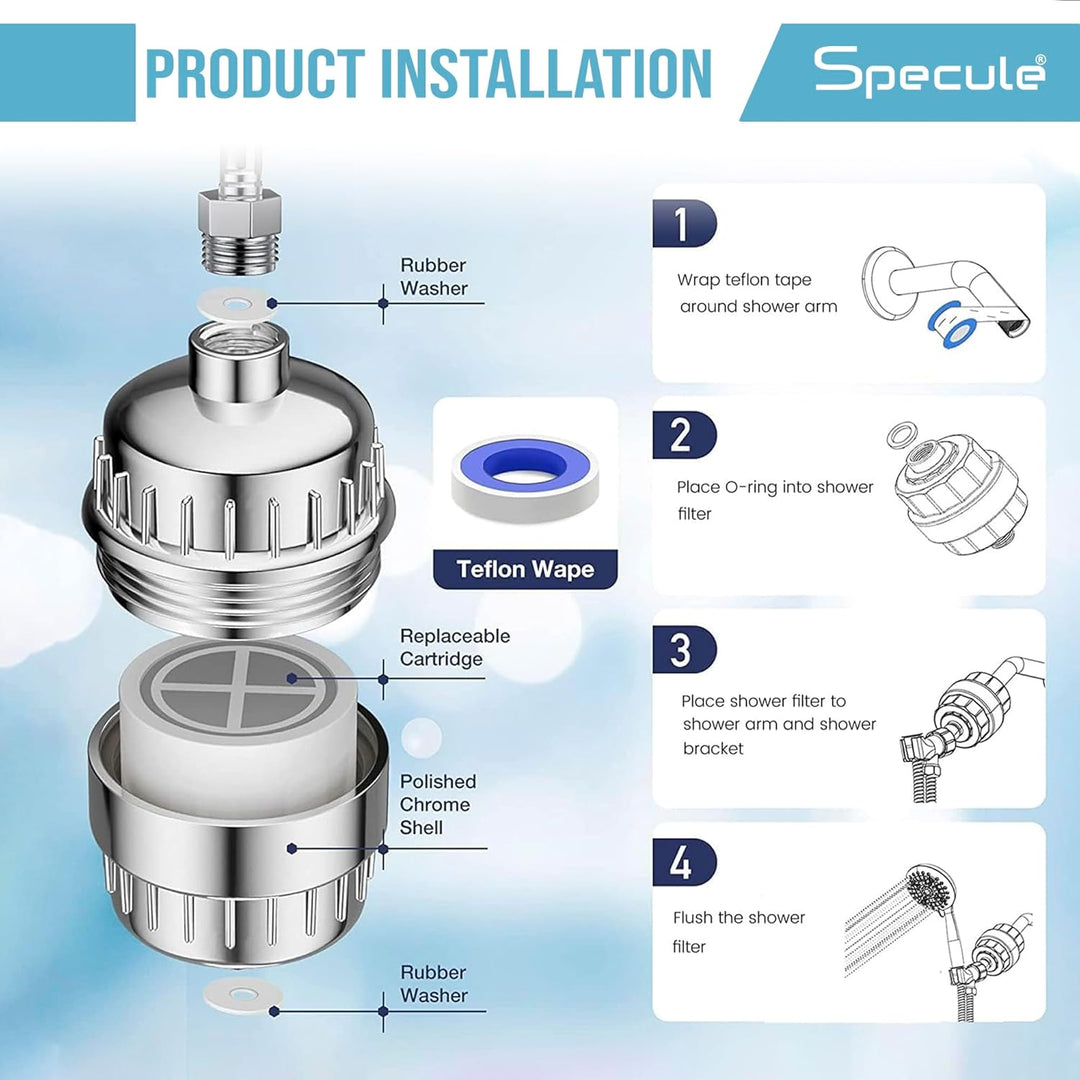 Specule Hard Water Shower Filter